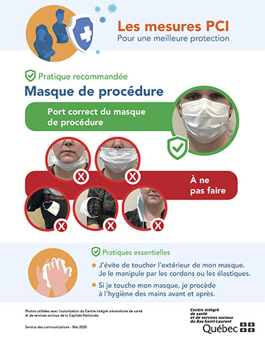 Masque de procédure - Comment le porter correctement?